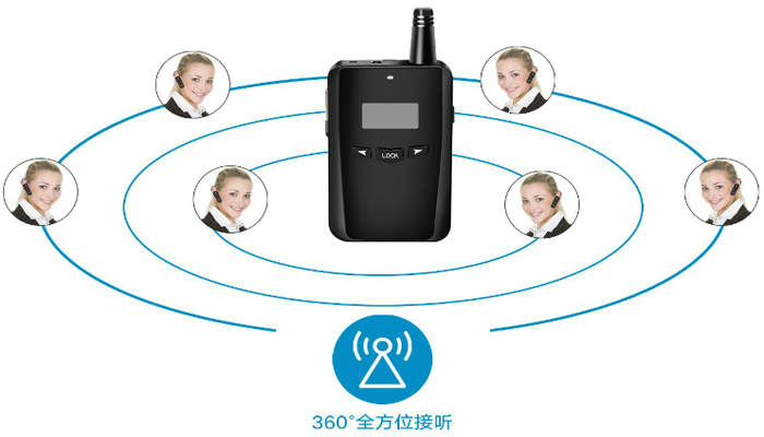 导游导览智能设备